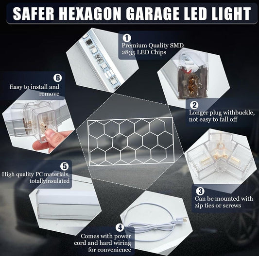 Open Box Baquler 15 Hexagon LED Garage Light System Honeycomb LED Shop Lights with White Border for Garage Workshop Car Detailing Shop Exhibition Hall