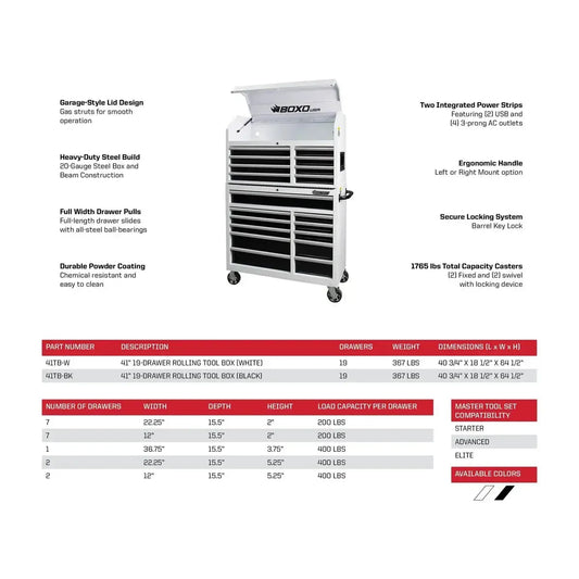 BoxoUSA Tech Series Loaded 41" 19-Drawer Rolling Tool Box