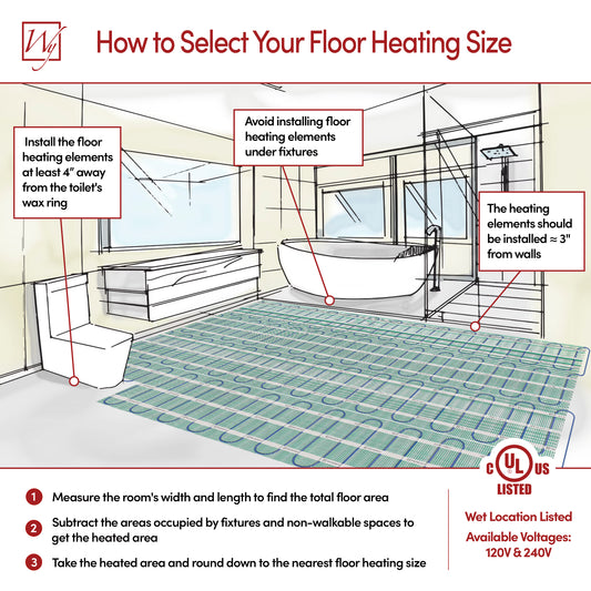 WarmlyYours TempZone™ Flex Roll – Electric Radiant Floor Heating System