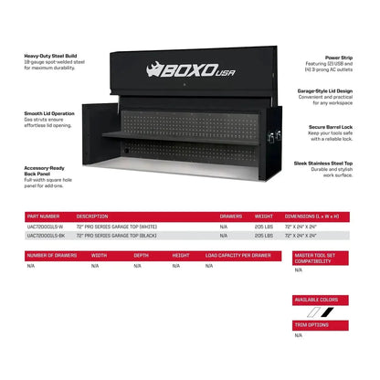 BoxoUSA Pro Series 72" Garage Top – Black