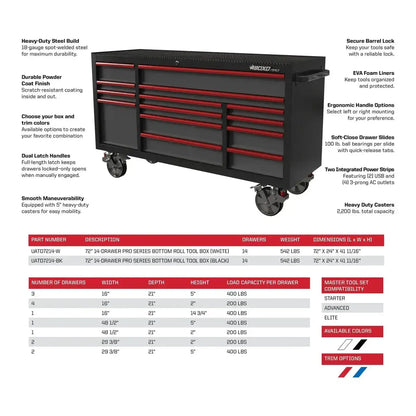 BoxoUSA Pro Series Loaded 72" 14-Drawer Rolling Tool Box