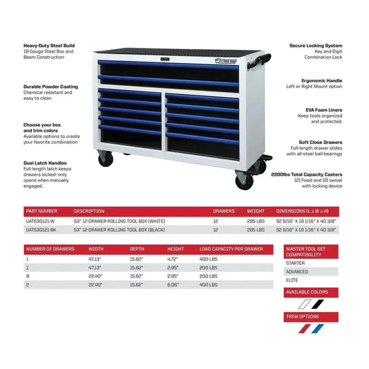 BoxoUSA Pro Series 53" 20-Drawer Rolling Tool Box