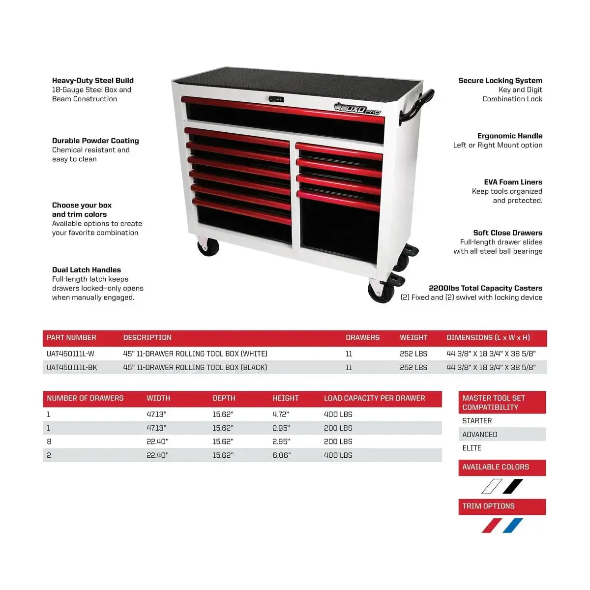 BoxoUSA Pro Series Loaded 45" 11-Drawer Rolling Tool Box