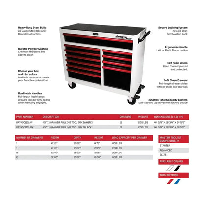 BoxoUSA Pro Series Loaded 45" 11-Drawer Rolling Tool Box