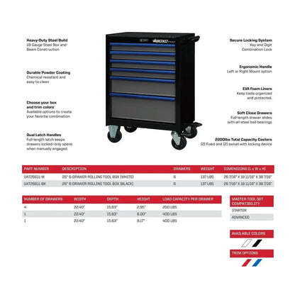 BoxoUSA Pro Series 26" 6-Drawer Rolling Tool Box
