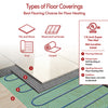 WarmlyYours TempZone™ Easy Mat – 120V, 2' x 10', 20 Sq. Ft.